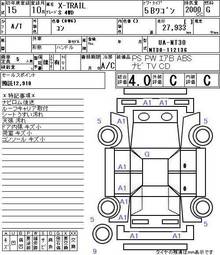 2003 Nissan X-Trail Photos