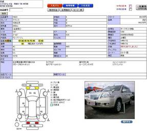 2003 Nissan X-Trail Pictures