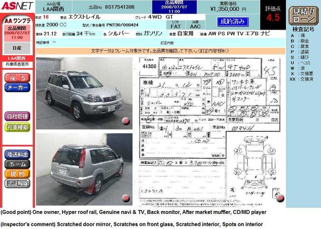 2004 Nissan X-Trail