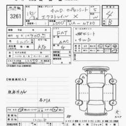 2004 Nissan X-Trail Pictures