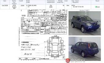 2004 Nissan X-Trail Photos