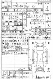 2004 Nissan X-Trail Pictures