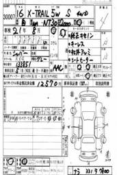 2004 Nissan X-Trail Photos