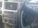 Preview 2004 Nissan X-Trail