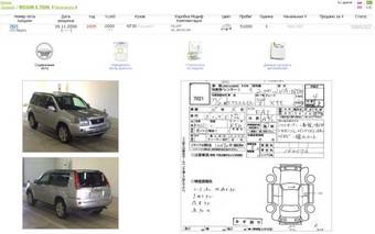 2005 Nissan X-Trail Photos