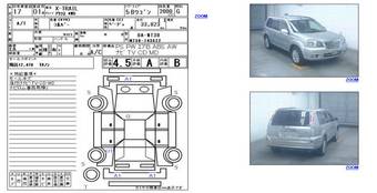 2005 Nissan X-Trail Wallpapers