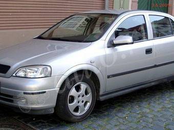 2004 Opel Astra Wallpapers