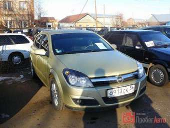2005 Opel Astra Wallpapers