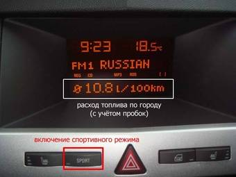 2005 Opel Astra Pics