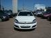 Pics Opel Astra