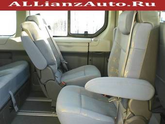 2006 Opel Vivaro Photos