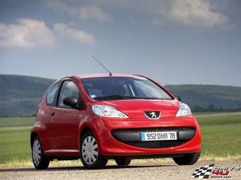 2008 Peugeot 107