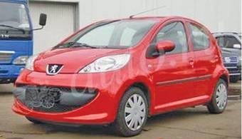 2008 Peugeot 107