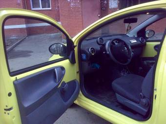 2008 Peugeot 107 Wallpapers