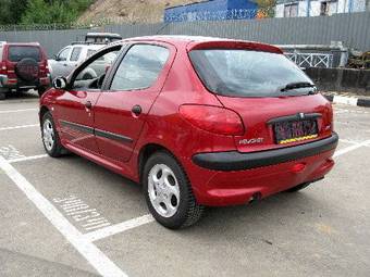 2002 Peugeot 206 Pictures