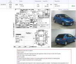 2003 Peugeot 206