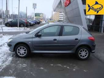 2005 Peugeot 206 Pictures