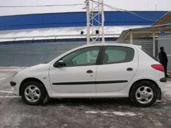 2006 Peugeot 206 Wallpapers