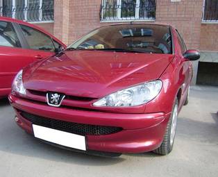2006 Peugeot 206 Pictures