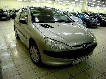 2007 Peugeot 206 Pictures