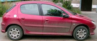 2007 Peugeot 206 Pictures