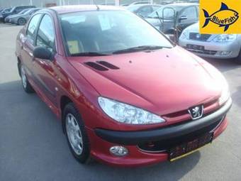 2007 Peugeot 206 Photos