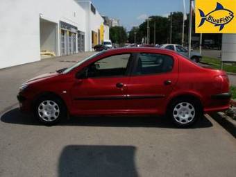 2008 Peugeot 206 Wallpapers