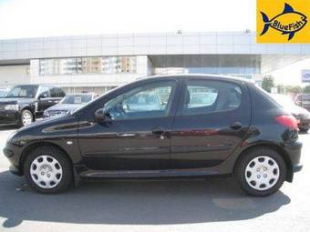 2008 Peugeot 206 Pics