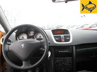 2006 Peugeot 207 Pictures