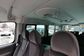 2015 Peugeot Expert II VF3V 2.0 HDi Premium (163 Hp) 