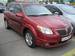 Pics Pontiac Vibe