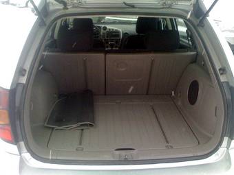 2005 Pontiac Vibe Wallpapers