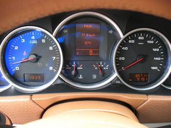 2003 Porsche Cayenne Wallpapers