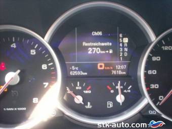 2004 Porsche Cayenne Photos