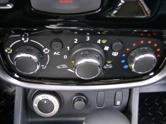 2012 Renault Duster Wallpapers