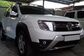 Duster HSA 1.5D MT 4x4 Dakar Black Edition (109 Hp) 