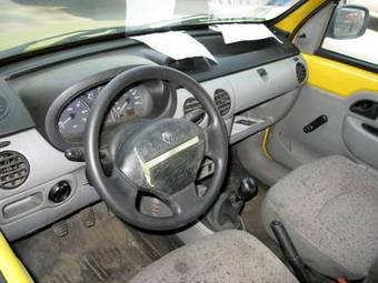 2003 Renault Kangoo Pics