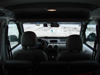 2003 Renault Kangoo Wallpapers