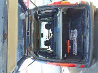 2003 Renault Kangoo Photos