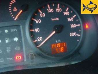 2004 Renault Kangoo Pics
