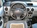 Preview Renault Kangoo
