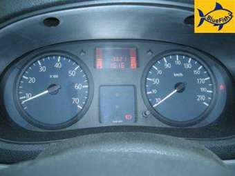 2006 Renault Kangoo Wallpapers
