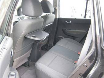 2008 Renault Koleos Pictures