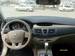 Preview 2008 Renault Laguna