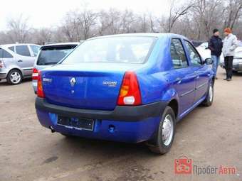 2005 Renault Logan Wallpapers