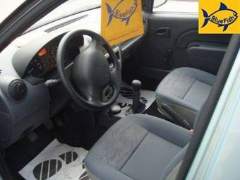 2006 Renault Logan Pictures