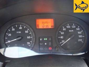 2006 Renault Logan Pics