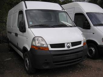 2004 Renault Master Wallpapers