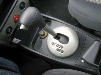 2005 Renault Megane Wallpapers