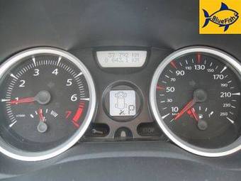 2008 Renault Megane Wallpapers